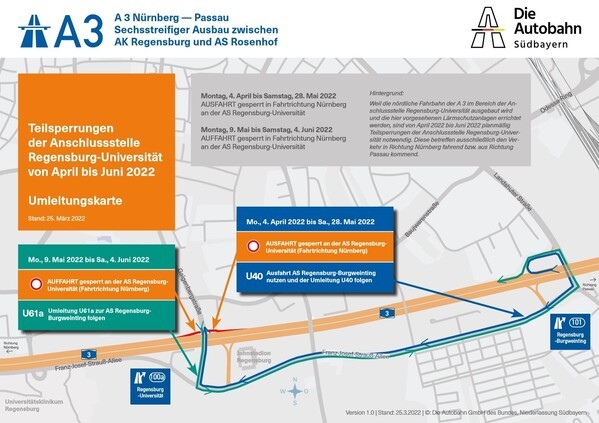 &copy; Die Autobahn GmbH des Bundes, Niederlassung S&uuml;dbayern
