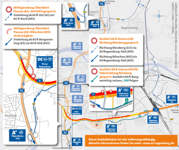 &copy; Autobahn GmbH