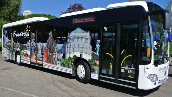 &copy; Sonja Endl, Landratsamt Kelheim