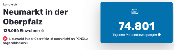 &copy; screenshot Pendleratlas