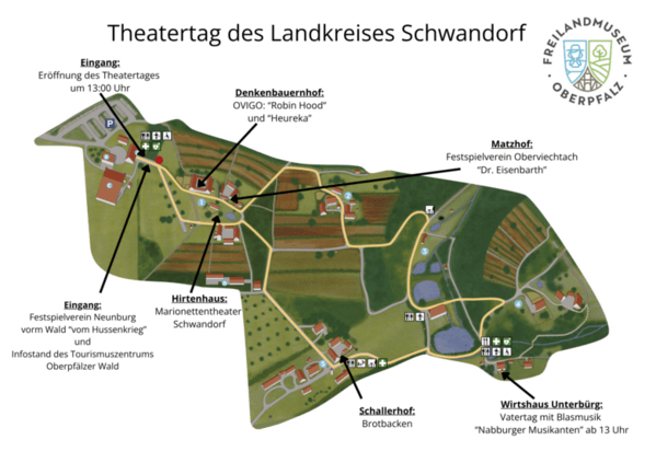 &copy; Freilandmuseum Oberpfalz