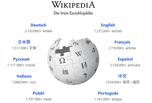 &copy; Screenshot Wikipedia.org